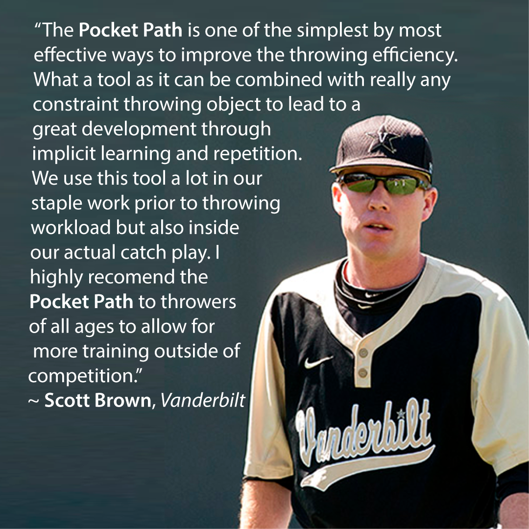 Pocket Path: Best Baseball Pitching Trainer Tool
